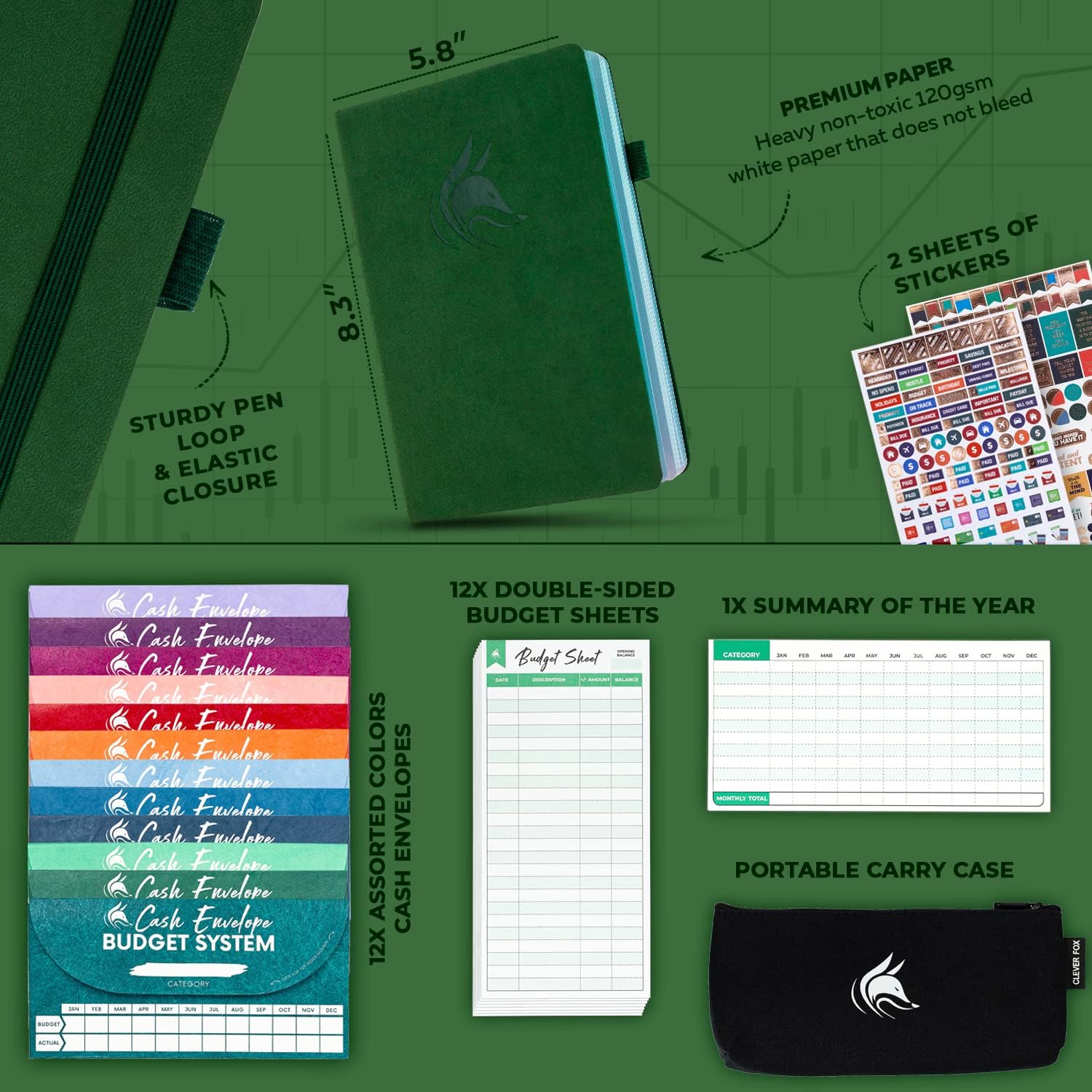Clever Fox Budget Planner & Cash Envelopes for Budget System Bundle - Monthly Budget Organizer & 12 Money Envelopes - Household Budgeting Book & Envelopes for Women & Men – A5, Dark Green, Multicolor