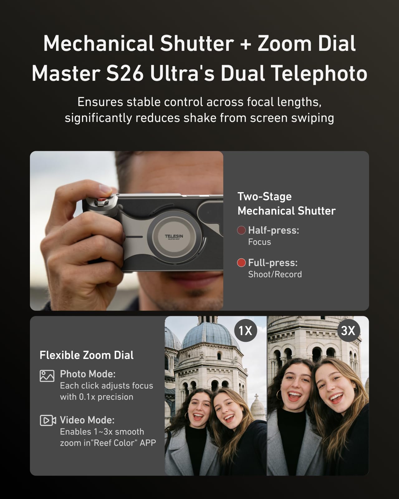 TELESIN Master Grip Kit pour Samsung Galaxy S26 Ultra, Case&Grip Magnétique Appareil Photo avec Batterie 3200mAh, Filtre ND16, Flash 10X avec Mesure & LED, Charge sans Fil, Poignée Style DSLR