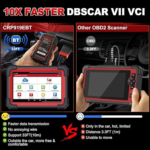 Miniatura 7 de Launch Herramienta de escaneo bidireccional X431 CRP919EBT 2026, escáner OBD2 de sistema completo todo en uno, reinicio de 35+, código ECU, CANFD y