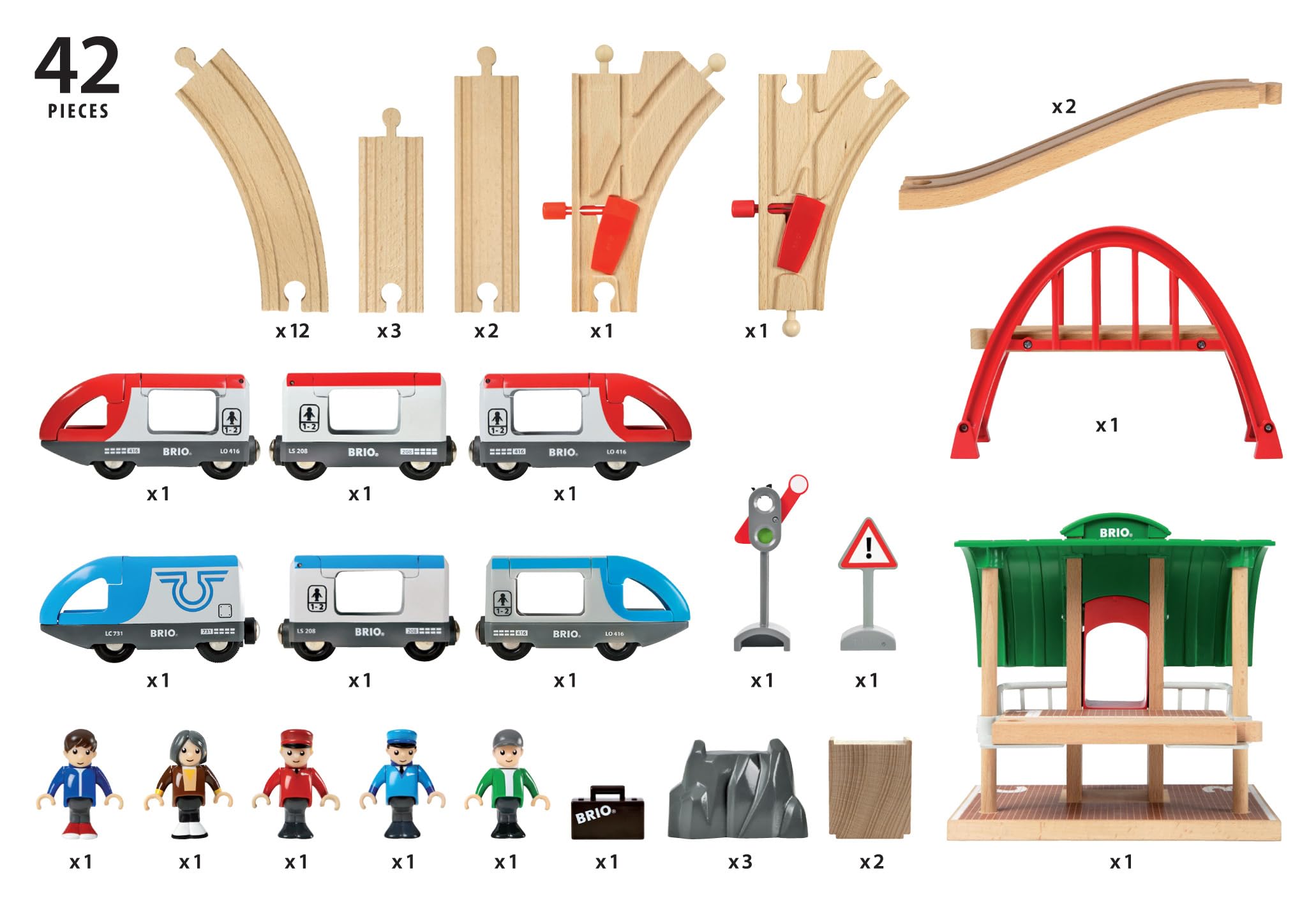 Brio World - 33512 - Circuit Plateforme Voyageurs - Coffret Complet de 42 pièces - Circuit de Train en Bois sur 2 Niveaux - Jouet Mixte à partir de 3 Ans