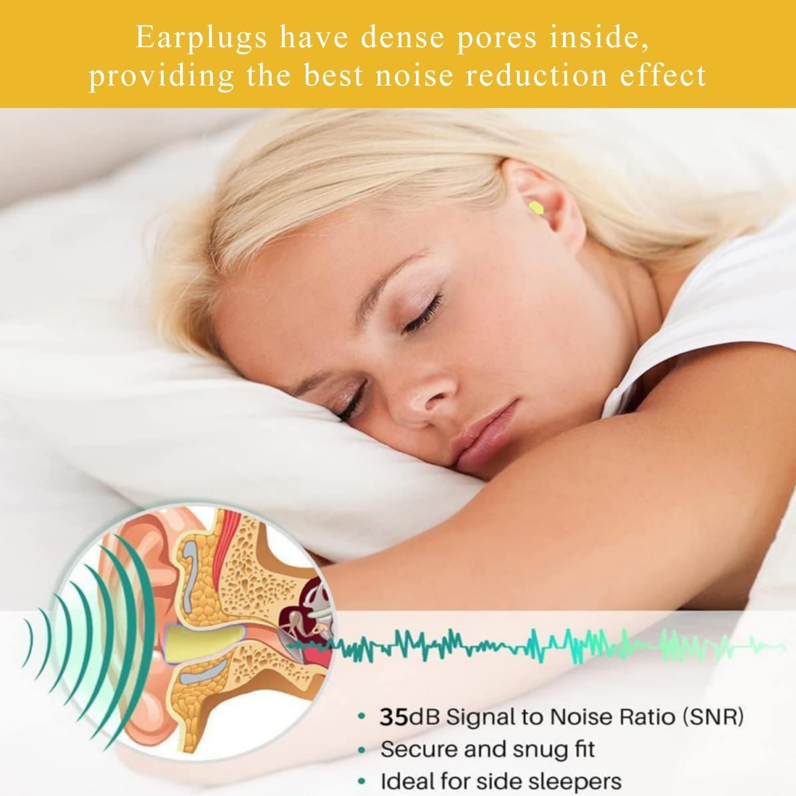 60paia di tappi per le orecchie in schiuma, design ergonomico, morbidi tappi per le orecchie per dormire, 35dBSNR con cancellazione del rumore, ipoallergenici per concerti musica ad alto volume giallo - 2