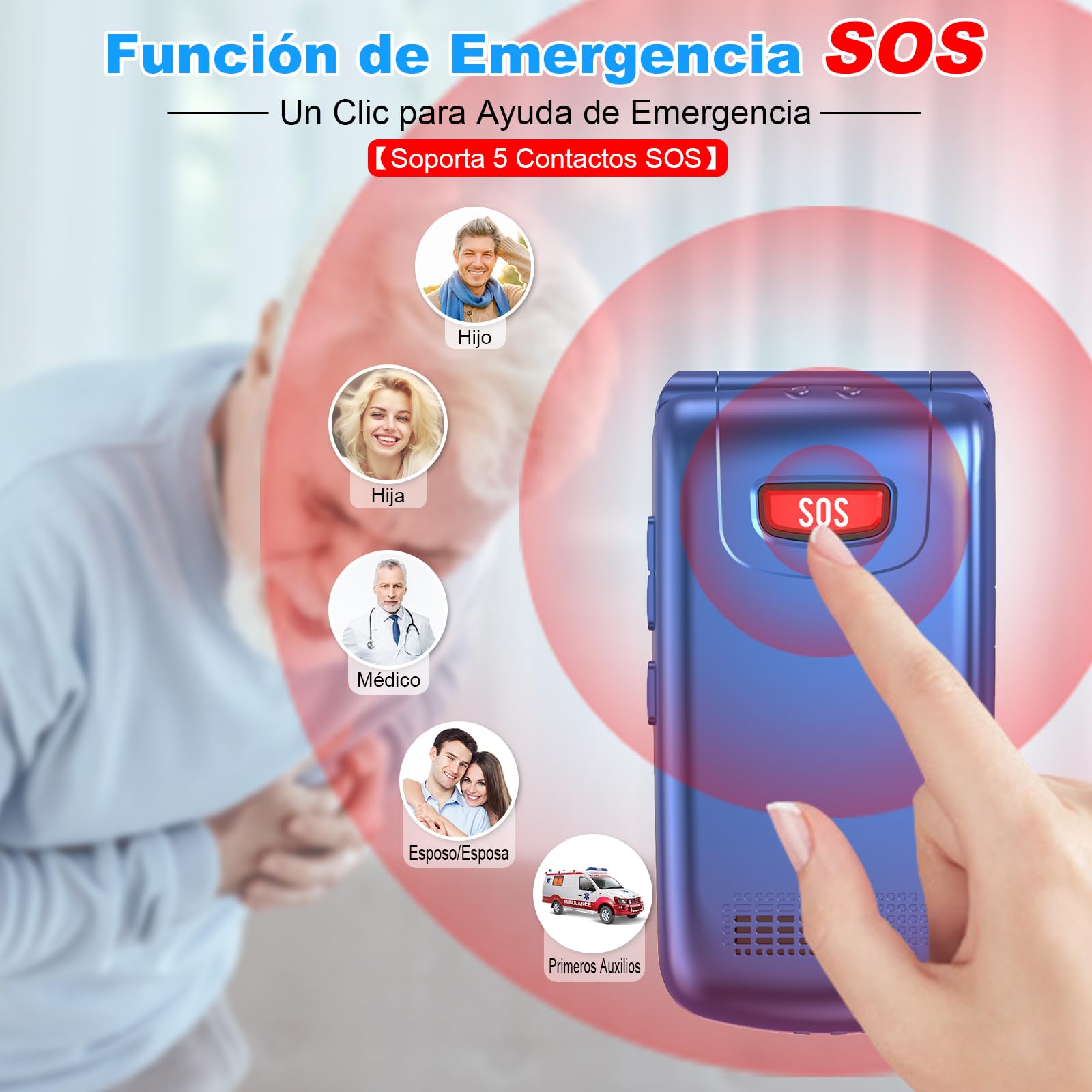 Usteetic 4G Teléfono Móvil para Personas Mayores, Teléfono Móvil con Tapa Teclas Grandes Botón SOS Pantalla Doble de 2,4 y 1,77 Pulgadas Doble SIM USB-C Despertador Base de Carga, Fácil de Usar, Azul