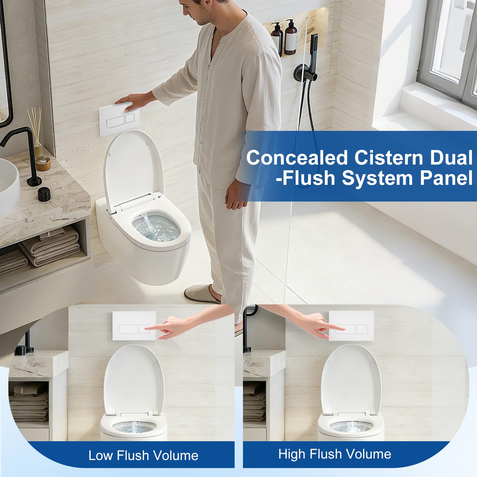 Piastra di comando per WC, piastra di comando Geberit Sigma, compatibile con Geberit Sigma 01 20 30 50 UP300/320, piastra di ricambio 115.770.11.5, piastra di ricambio per risciacquo, 246 × 164 mm