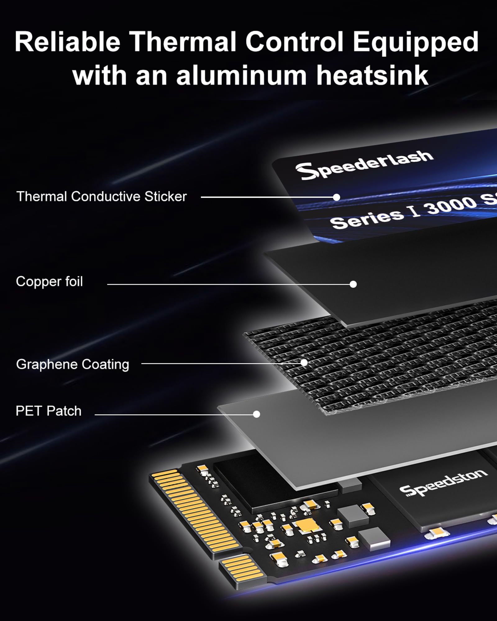 Speederlash 2TB NVMe M.2 PCIe3.0 SSD, Gen3x4 M.2 2280 Internal