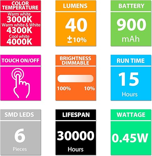 Miniatura 6 de Luz de libro para niños, luz recargable de lectura de libros en la cama, brillo regulable, cuidado de los ojos, 3 modos de iluminación, luz de
