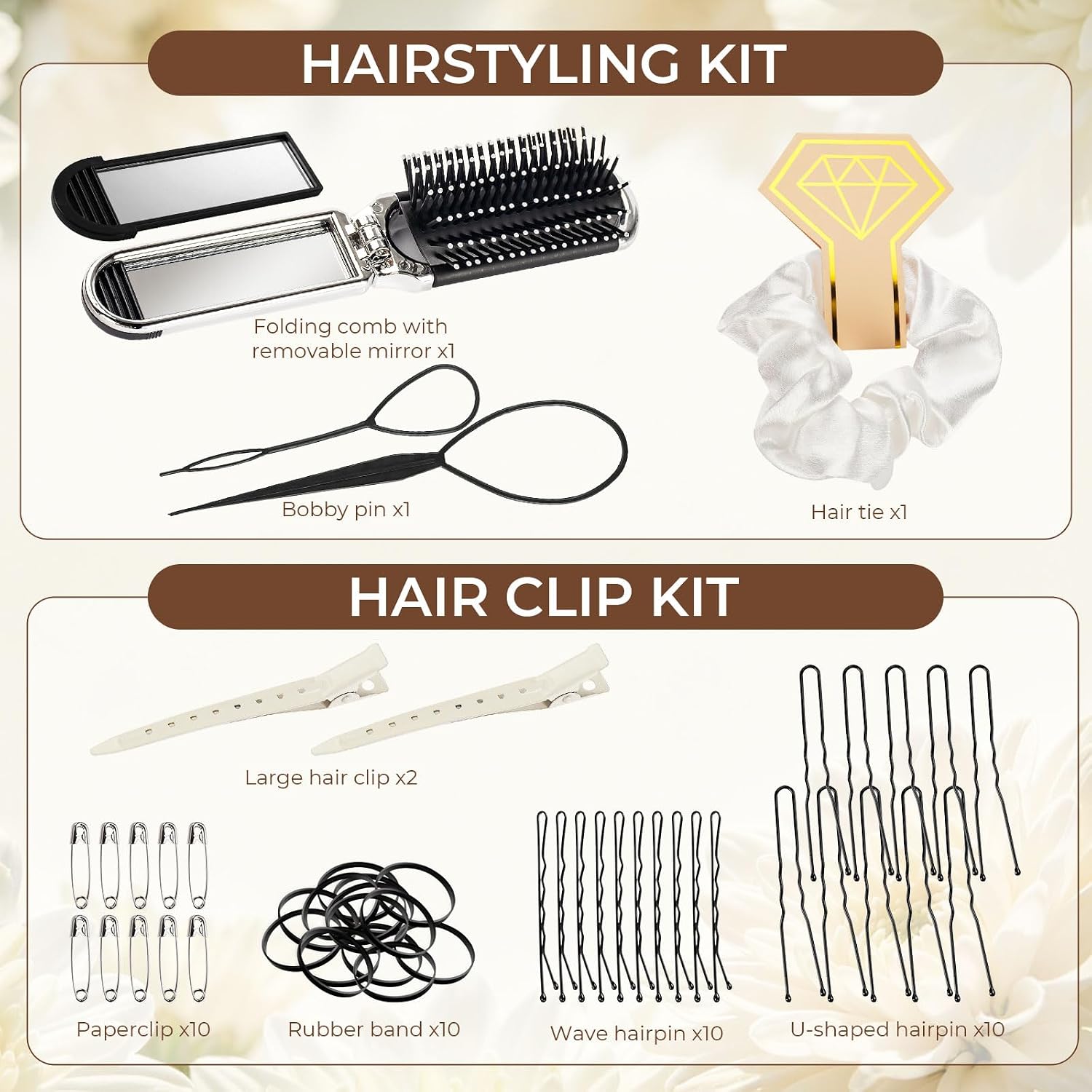 HDFCLUP 80-Piece Wedding Emergency Kit for Bride & Bridesmaids – The Essential Bridal Emergency Kit & Wedding Gift Set with Beauty & Care Supplies-White