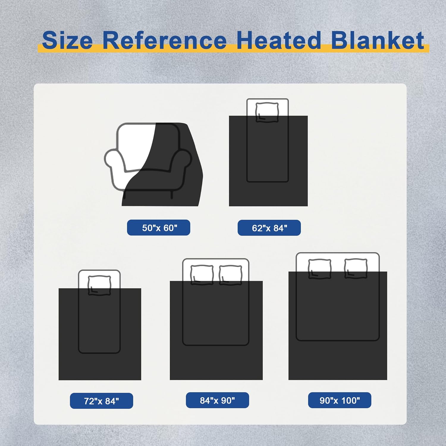 Electric Blanket, Soft Faux Rabbit Fur Bubble Heated Blanket with Dual Control 6 Heating Levels & 4 Hours Auto-Off, Machine Washable, Fast Heating (Dark Gray, 50"X60") - Image 9