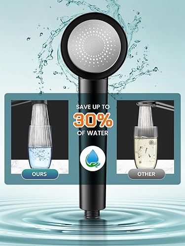 Miniatura 4 de Cabezal de ducha filtrado con mano, cabezales de ducha de alta presión con 3 pulverizadores, cabezal de ducha con filtros de mano para agua dura,