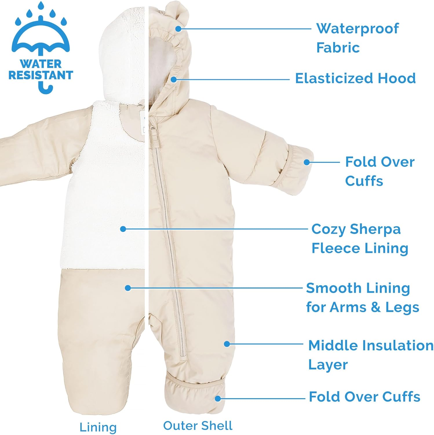 JAN & JUL Water-resistant Toasty-Dry Puffy Suit for Babies and Toddlers
