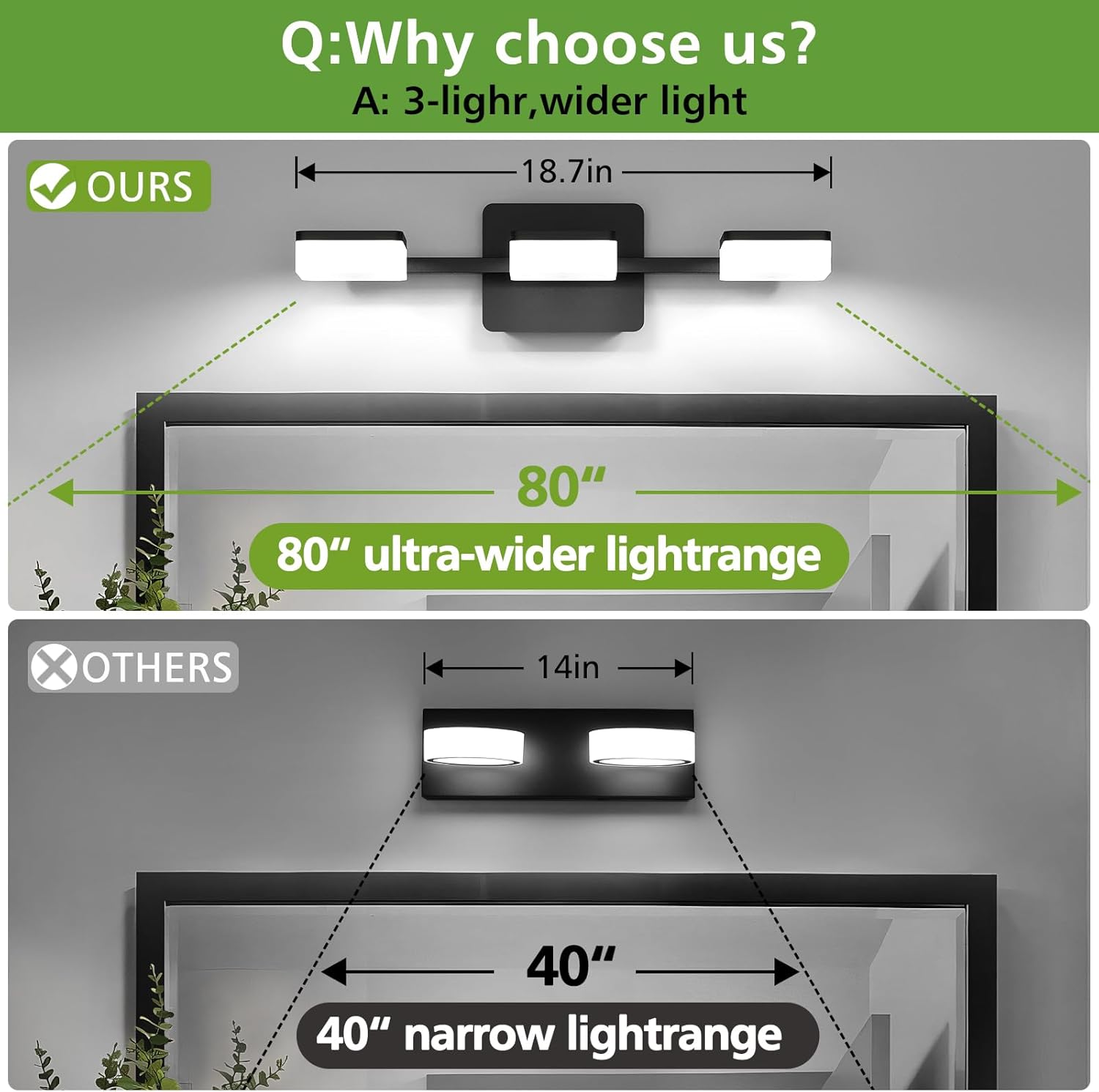 Black LED Bathroom Vanity Light, Modern Wall Lighting Fixtures, 3-Light Bathroom Lighting Fixtures Over Mirror, 360° Rotate Acrylic Matte Black Vanity Lights for Bathrooms