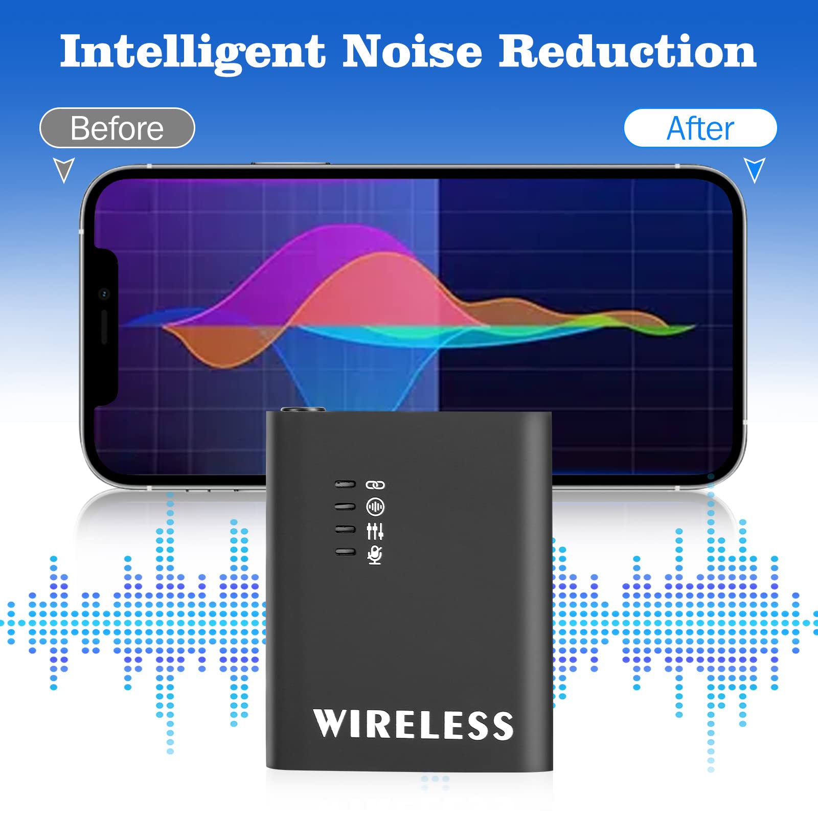 2 Pack Wireless Lavalier Microphone, 25m/82ft Range Lapel Microphone Wireless, Bluetooth Microphone For iPhone/Camera/iPad With Dual-Channel Recording, Wireless Lapel Mic For Vlog Streaming Plug Play