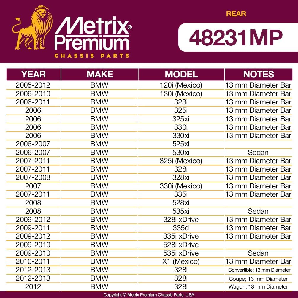 Metrix Premium Chassis Parts - Rear Stabilizer Bar Bushing Kit Fits 06-11 BMW 323i, 06 325i, 06 325xi, 06 330i, 06 330xi, 06-07 525xi, 06-07 530xi, 07-11 328i, 07-08 328xi, BSK14550, Made in Europe