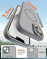 Vista 270 de TOCOL Funda magnética 3 en 1 para iPhone 15 Pro, mejorada [protección completa de cámara] con 2 protectores de pantalla, compatible con MagSafe, Gris
