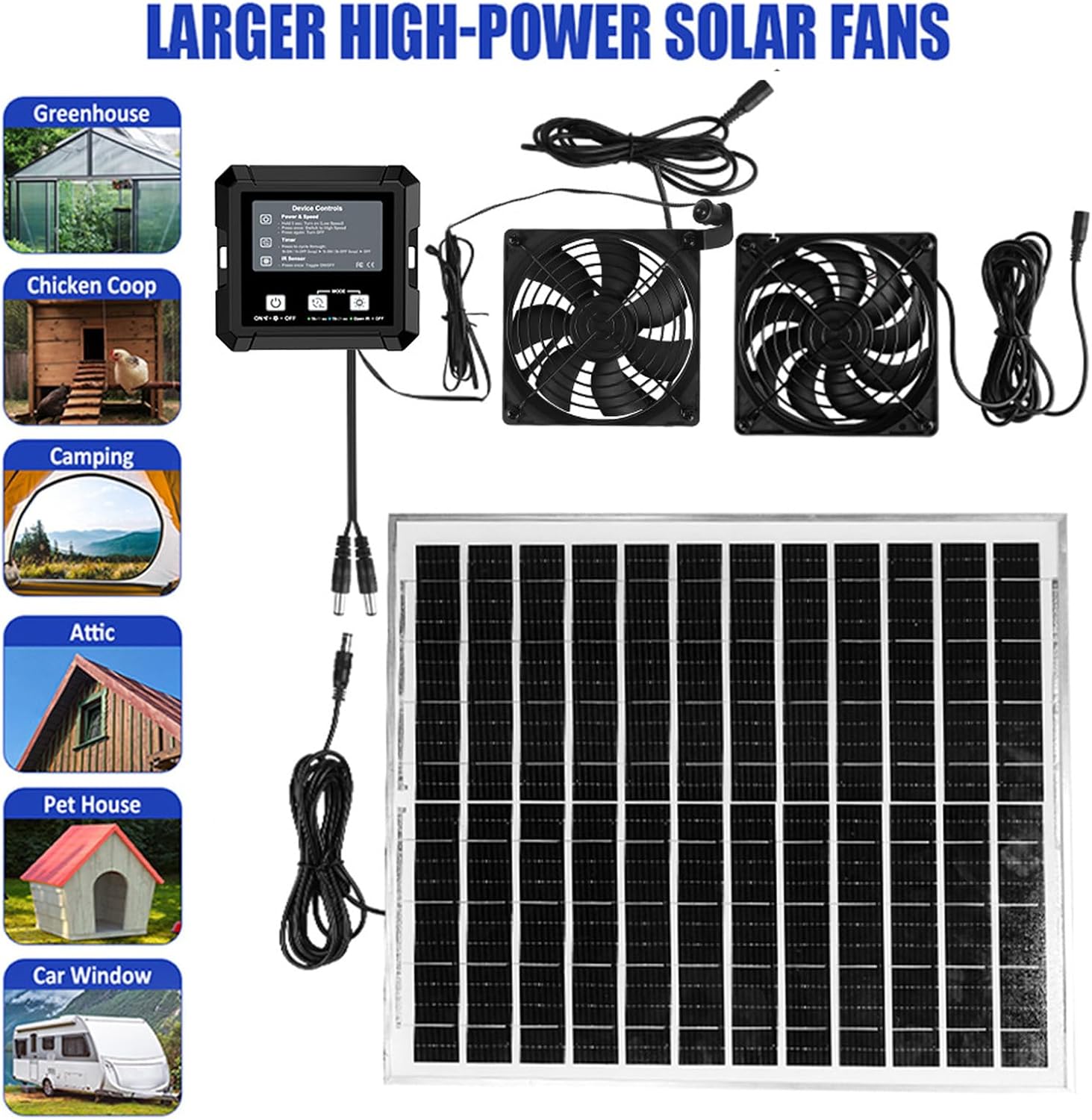 Pssopp Solar Exhaust Fan, Ventilation Equipment Powered Greenhouse Ventilation Fan for Outside Shed Doghouse Air Circulation Solar Exhaust, 2 Speeds Adjustable