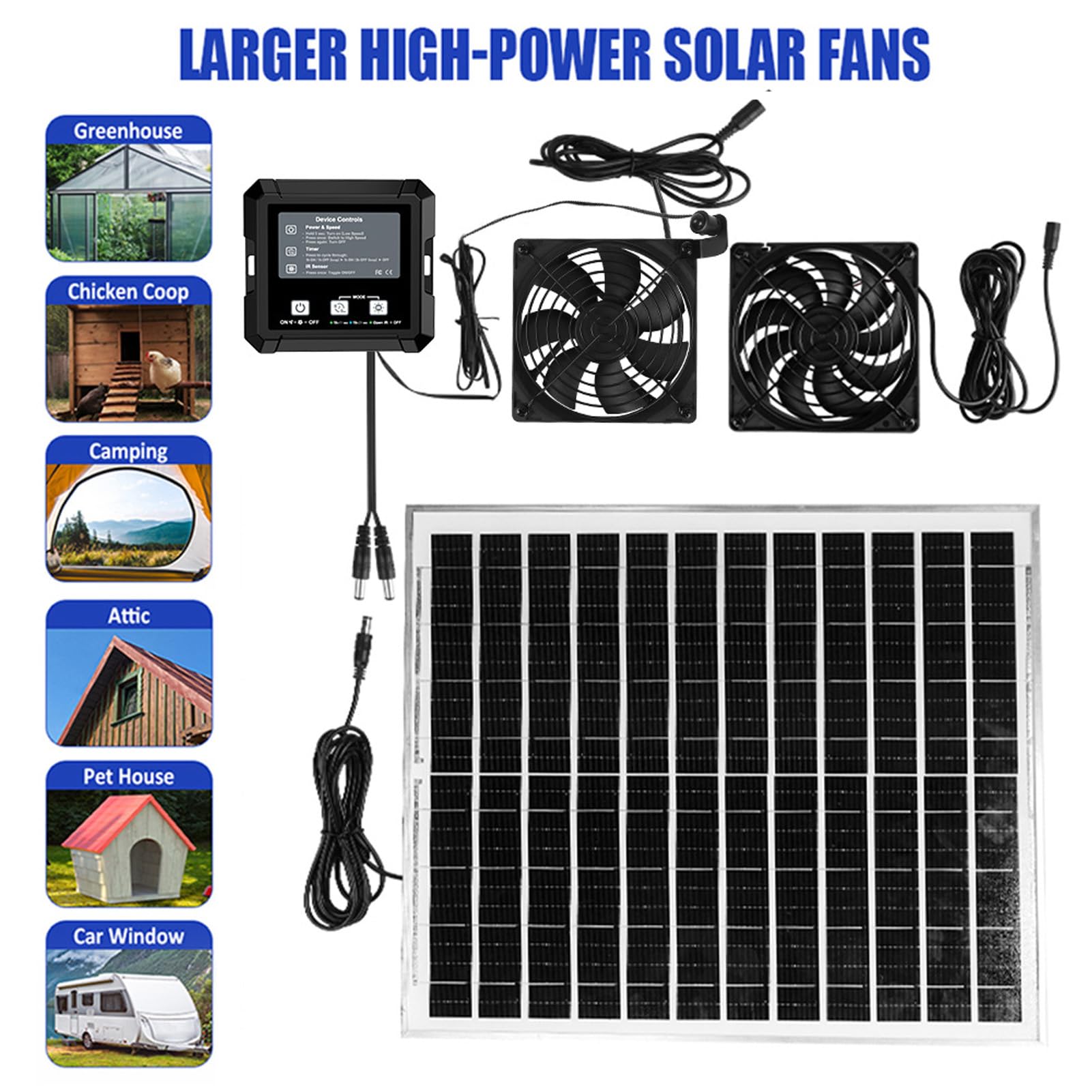 Cocoarm Ventilador Extractor Solar, Doble Ventilador Ajustable de 2 Velocidades con Panel de 25 W, para Ventilación Exterior de Gallineros, Invernaderos y Otros Espacios.