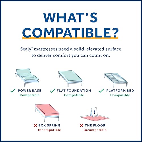 Miniatura 11 de Sealy Cool & Clean - Cama de espuma viscoelástica de 8 pulgadas, tamaño individual XL, color blanco