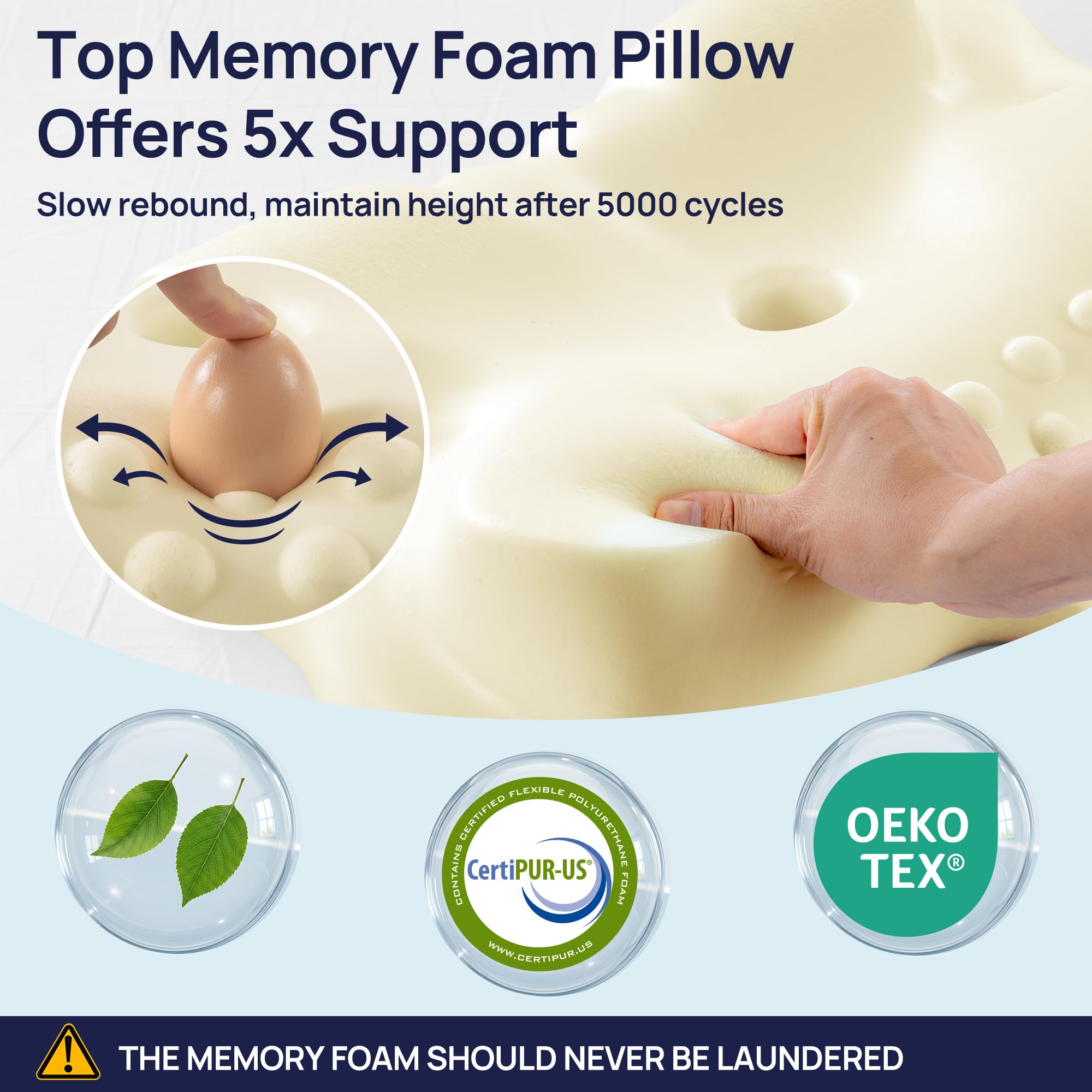 BedStory Memory Foam Kissen, Ergonomisches Kissen für Nacken- und Schulterstütze, Memory Foam Nackenkissen für Seiten-, Rücken- & Bauchschläfer mit abnehmbarem Bezug, Blau