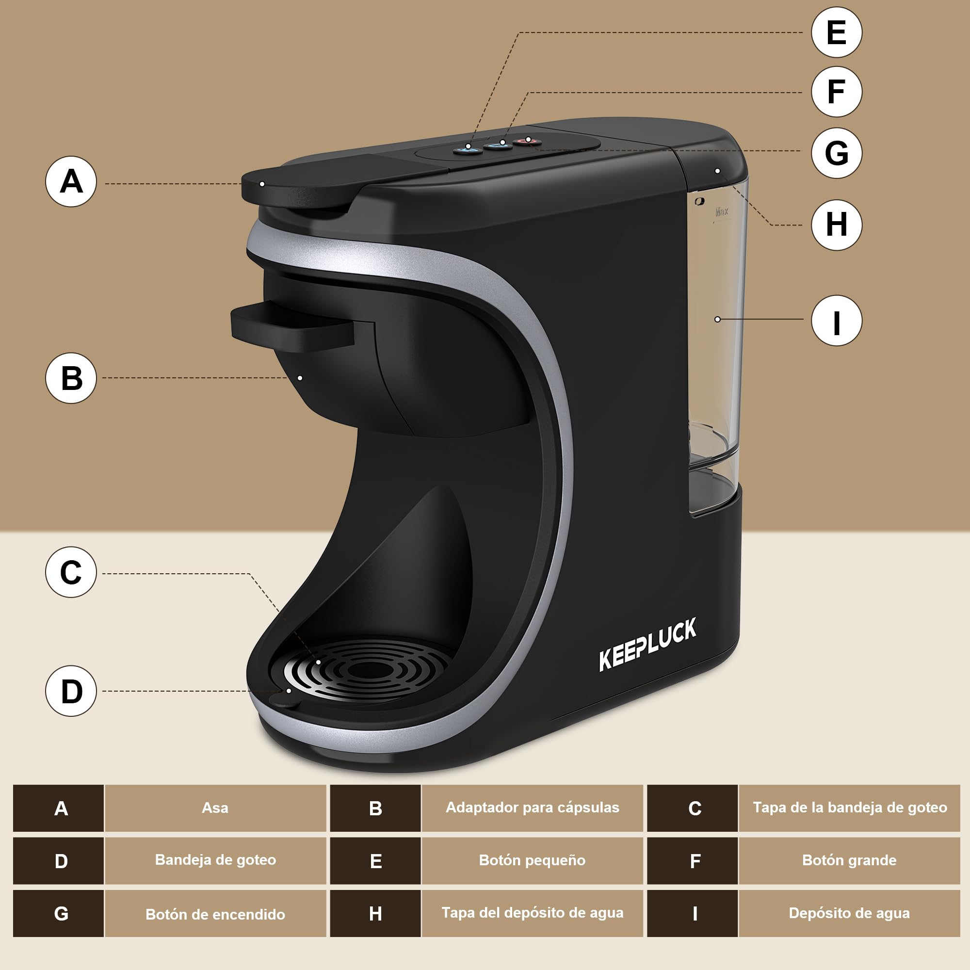 Cafetera de cápsulas 3 en 1 para Nespresso Original/para Dolce Gusto/polvo, compacta y ahorra espacio, 600 ml (ST-551)