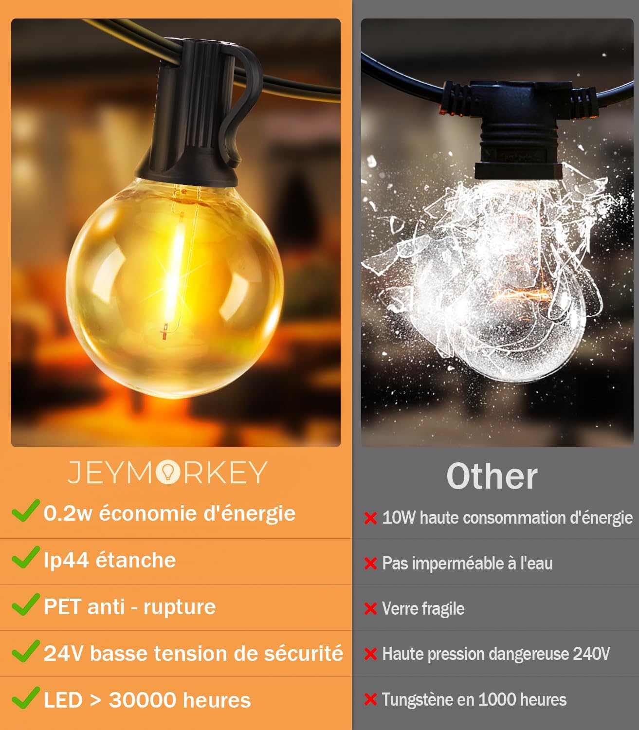 Guirlande Lumineuse Guinguette Exterieur 20M - G40 65.5FT LED Ampoules de Guirlandes Jardin Lumiere Exterieure Connectable IP44 Imperméable Guirlande Lumières Extérieur Terrasse Pergola Balcon — image 3