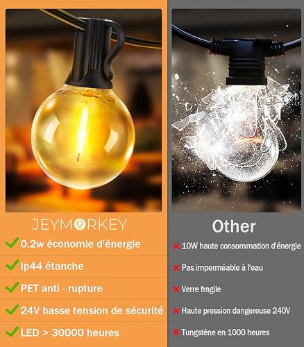 JEYMORKEY Fairy Lights LED Outdoor Power 20 m 65.5 ft G40 Bulbs - 2