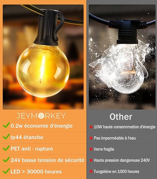 Guirlande Lumineuse Guinguette Exterieur 20M - G40 65.5FT LED Ampoules de Guirlandes Jardin Lumiere Exterieure Connectable IP44 Imperméable Guirlande Lumières Extérieur Terrasse Pergola Balcon - 3