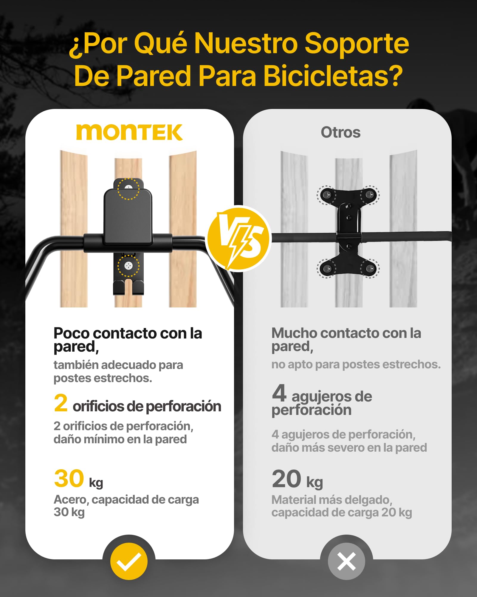 monTEK Lote de 4 Soportes De Pared Bicicleta Plegables, Carga Máx 30 Kg | Soporte De Pared Para Colgar Bicicletas, Gancho De Pared Para Bicicleta De Montaña, ÁNgulo Y Distancia Ajustables