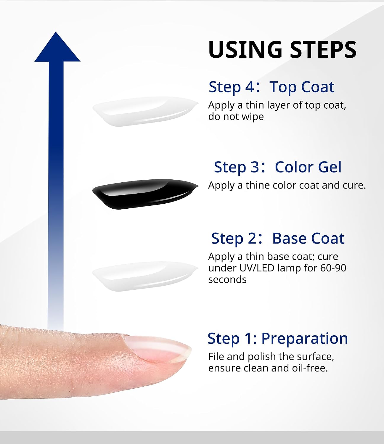 AIRSEE Gel Base Coat Nail Polish - 15ml No Wipe,Long Lasting Stronger Adhesion,Soak Off Nail Lamp Gel, Essential for Nail Art Home DIY and Nail Salon Use Beauty Gift
