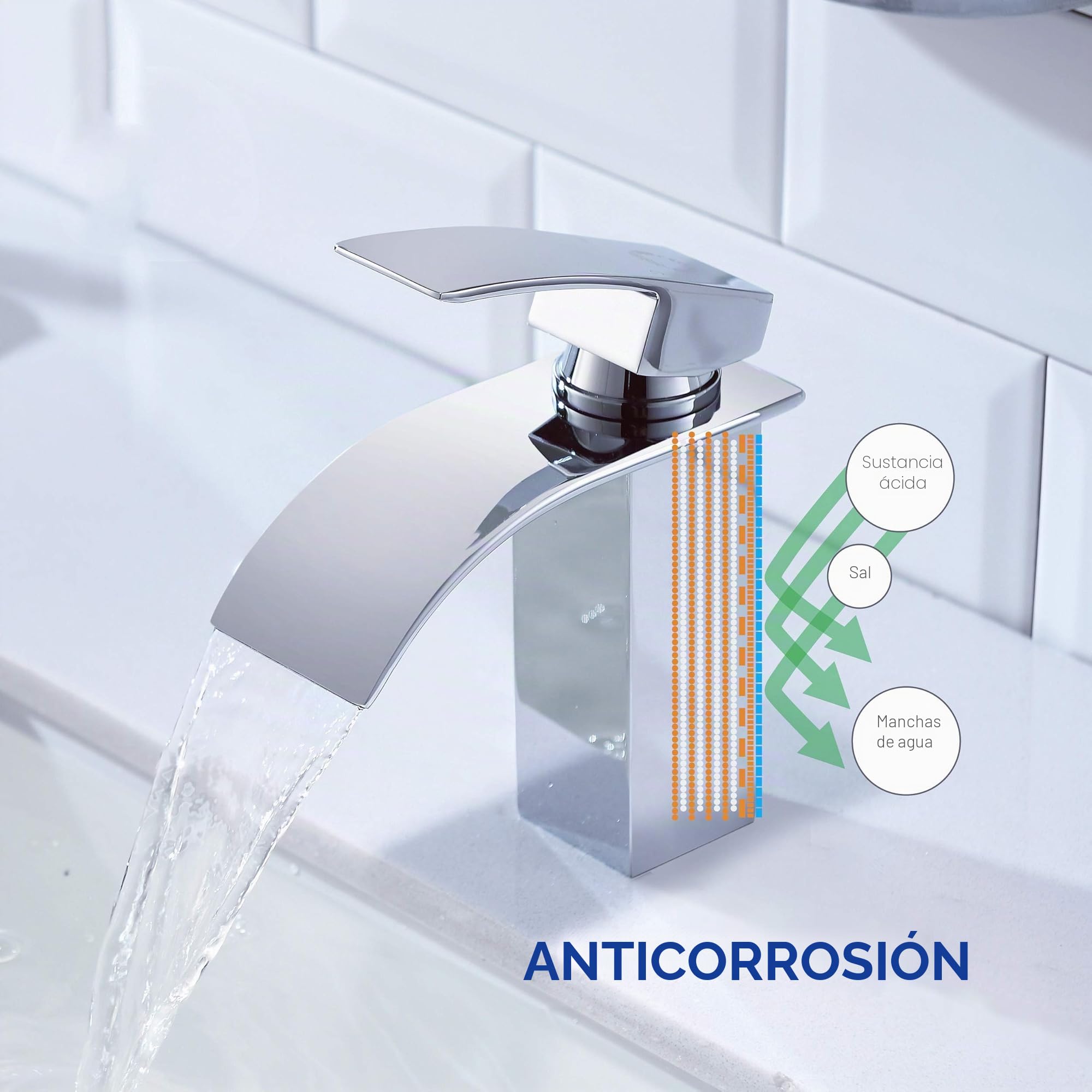 CECIPA Grifo Lavabo Cascada Baño con Altura de Salida de Agua 85 mm Grifo Cascada Monomando Lavabo en Acero inoxidable Mezclador Lavabo Ajustable de Agua Caliente y Frío