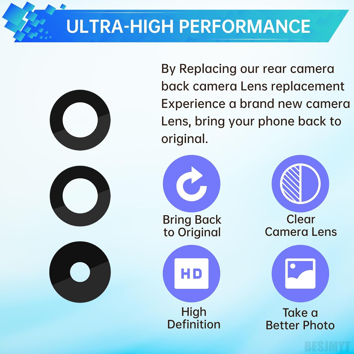 2 Pack Rear Camera Lens Replacement for Samsung Galaxy A54 | Adhesive Back Camera Glass Lens with Full Fix Tool Repair Kit Tweezers Dust Cloth for A54 SM-A546U SM-A546U1