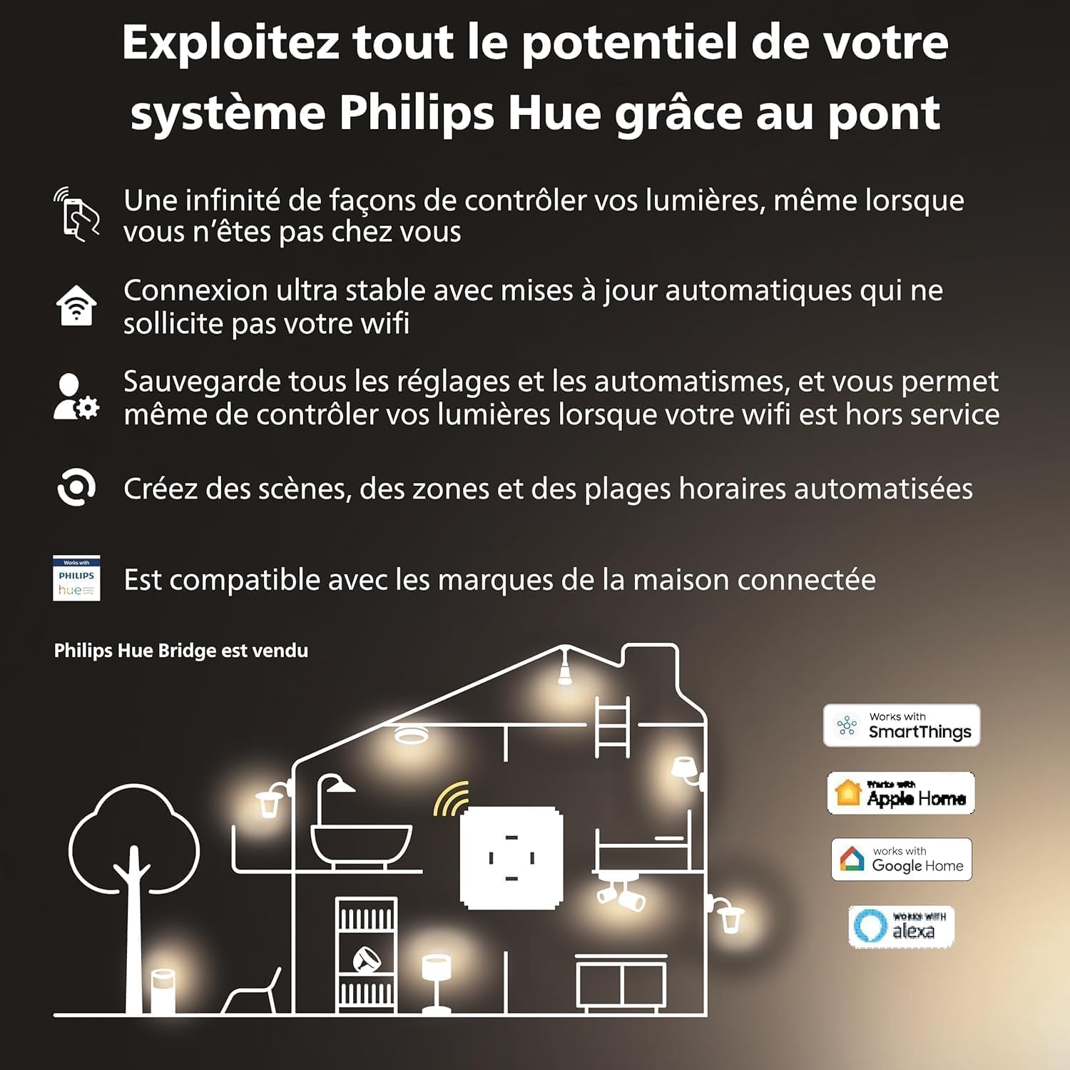 Philips Hue White, Pack de 4 ampoules connectées LED E27 75W, 1100 lumens, contrôle Bluetooth - compatible avec Alexa, Google Assistant et Apple Homekit, ancienne génération
