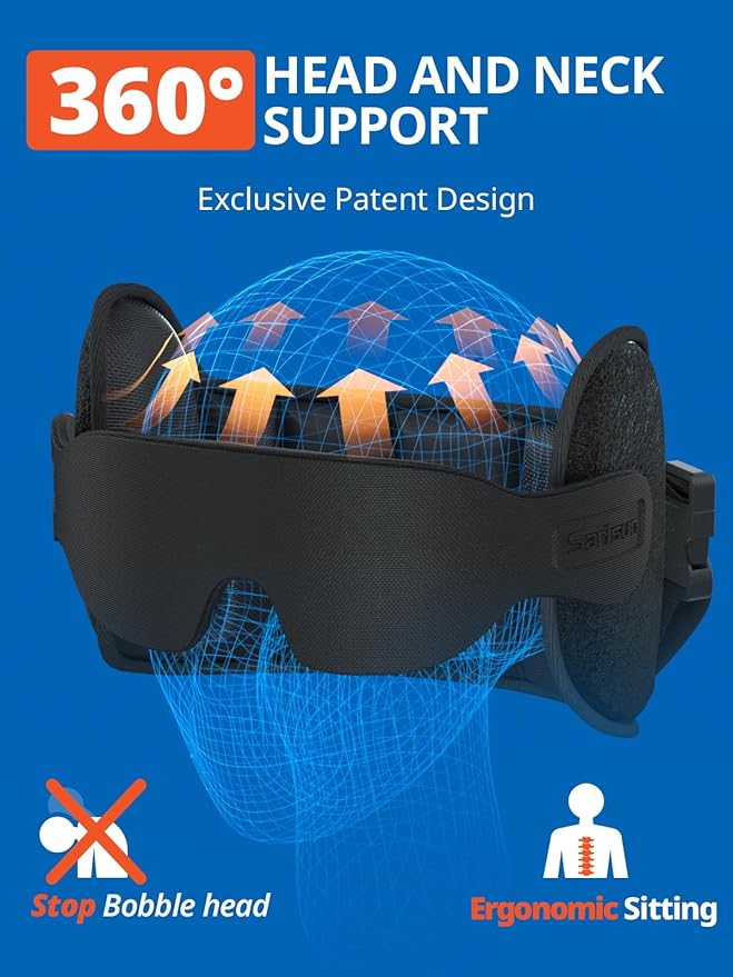 Almohada de Viaje U-Shaped con Máscara 3D miniatura 3