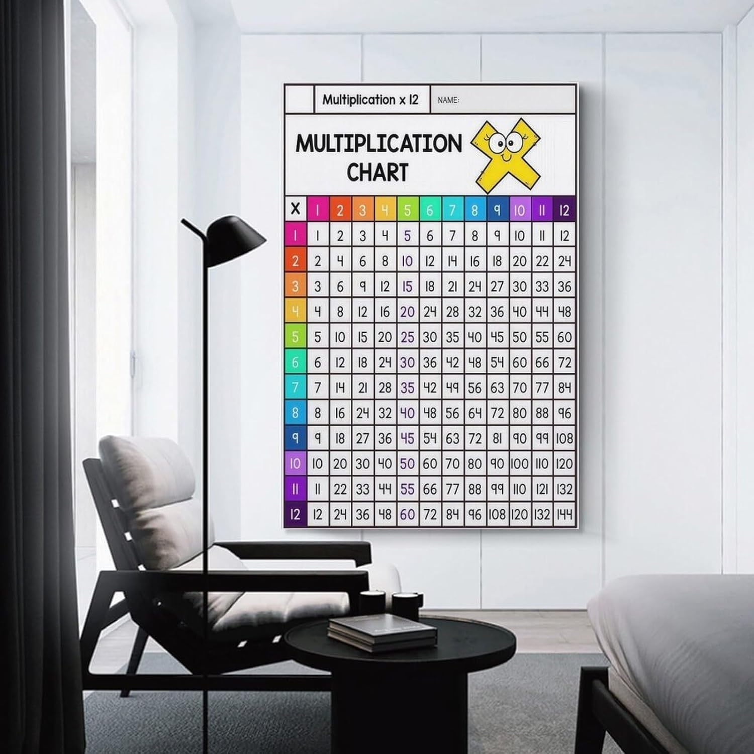 Multiplication Chart Poster Canvas Wall-Art Educational Math Times Table Print for Classroom Homeschool Living Room Room Decor(Framed,16x24inch(40x60cm))