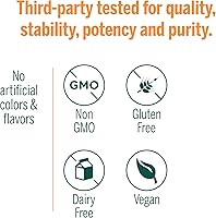 Vista 4 de Genestra Brands Complejo B Activo Complejo Complejo Complejo B Complejo Completo 60 Cápsulas