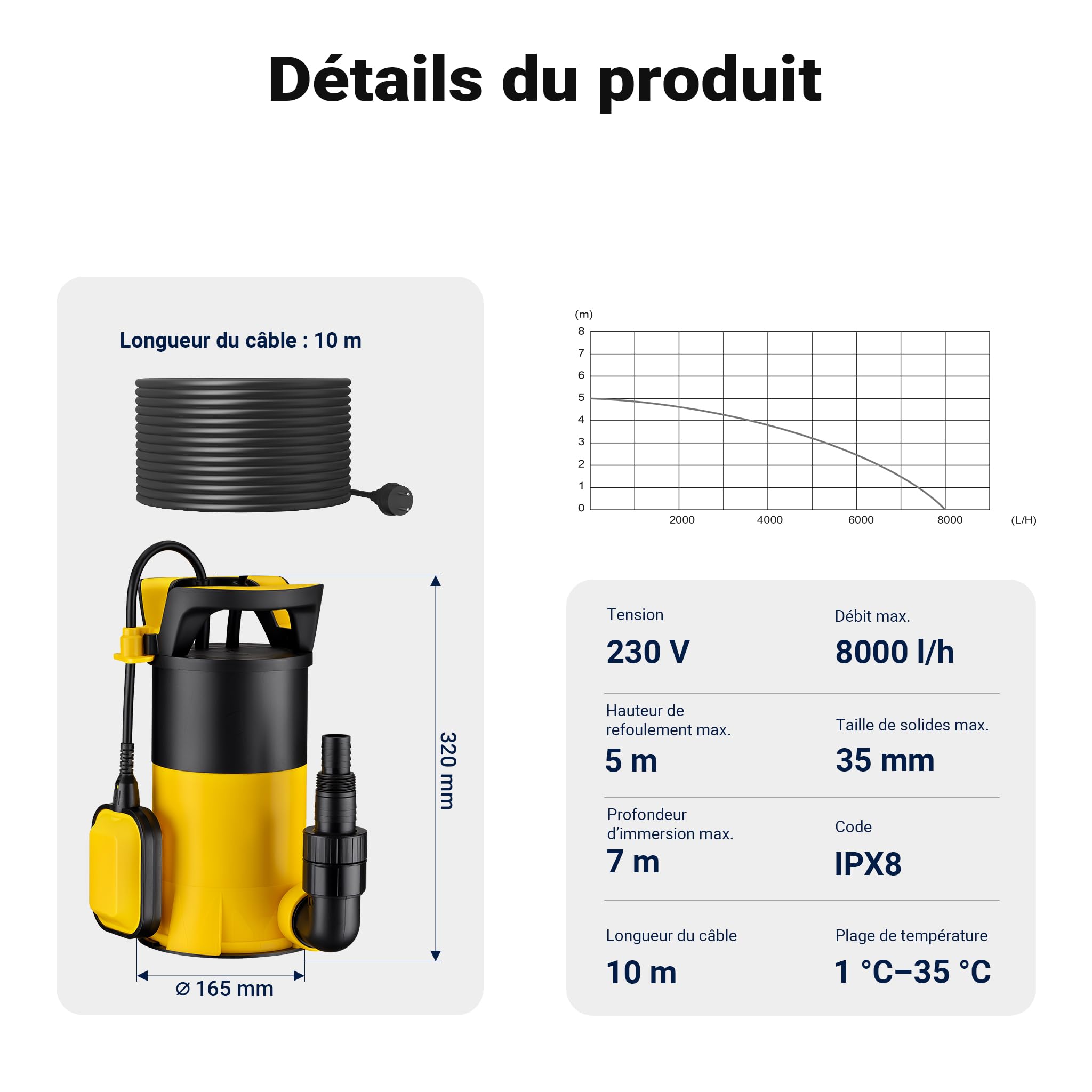Wiltec Pompe à eau immergée 3 en 1 à aspiration plate 400 W – Jusqu’à 1 mm – 8000 l/h – Refoulement max. 5 m, profondeur max. 7 m – Interrupteur à flotteur, Thermorégulateur – Pompe submersible