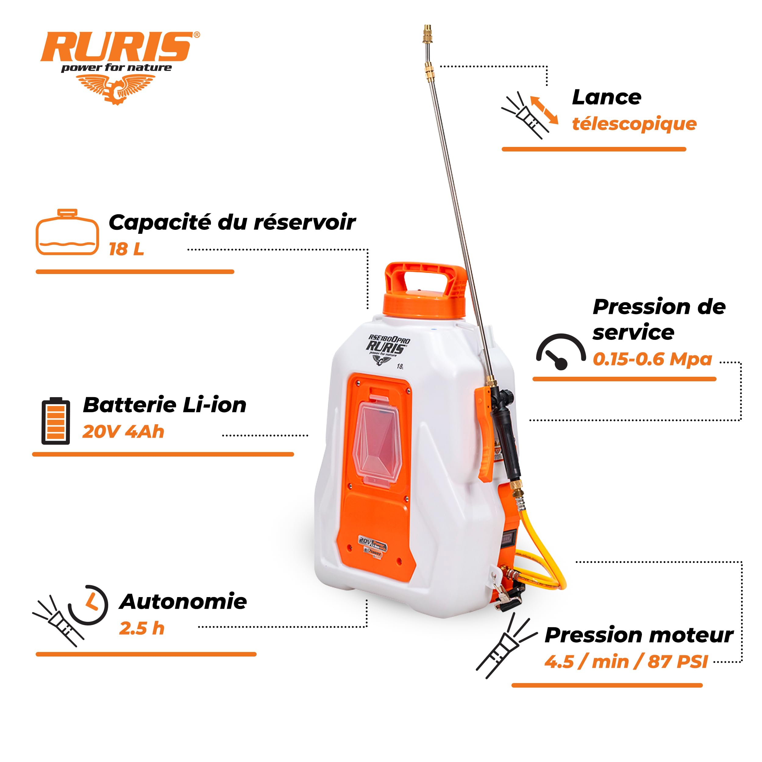 RURIS RSE 1800PRO Pulverisateur Electrique a Dos 18L Batterie Li-ION 20V 4Ah RURIS Alfa UP Non Inclus 6 Bar Autonomie 2.5h Lance Telescopique Metal 4 Buses Affichage LED Pompe a Membrane