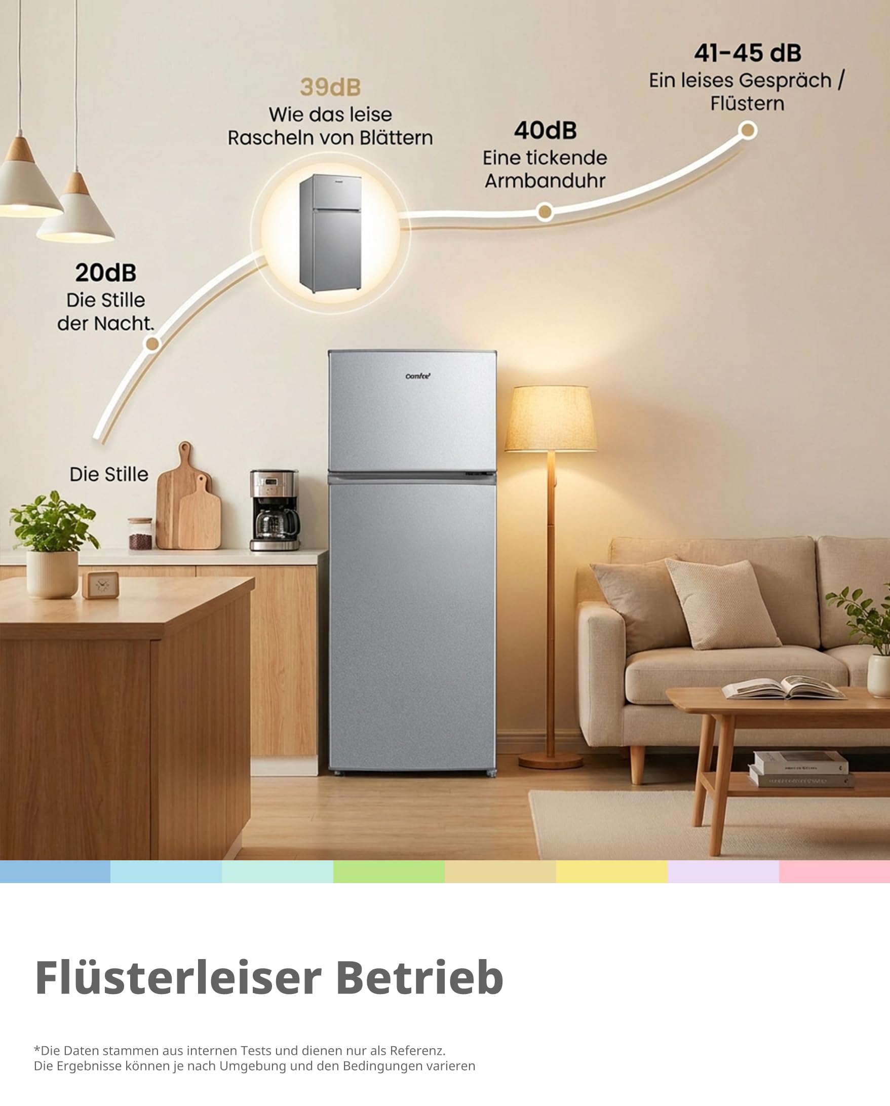 Comfee' Kühlschrank mit Gefrierfach – Bild 3