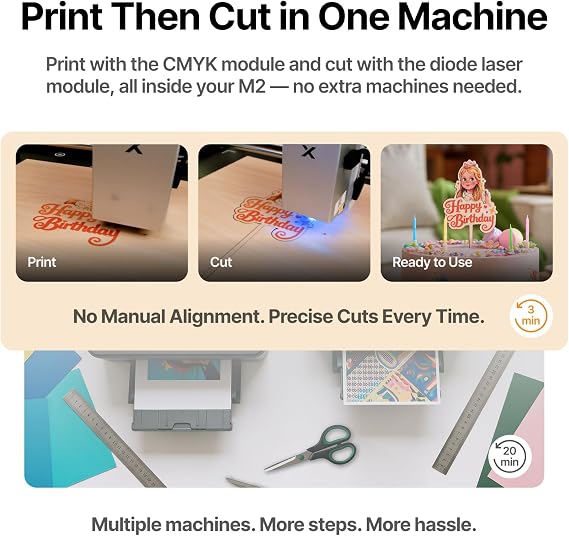 xTool CMYK Inkjet Printing Module for xTool M2