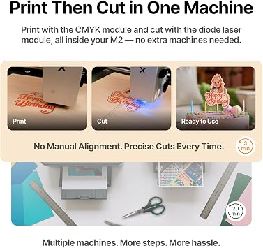 xTool CMYK Inkjet Printing Module for xTool M2