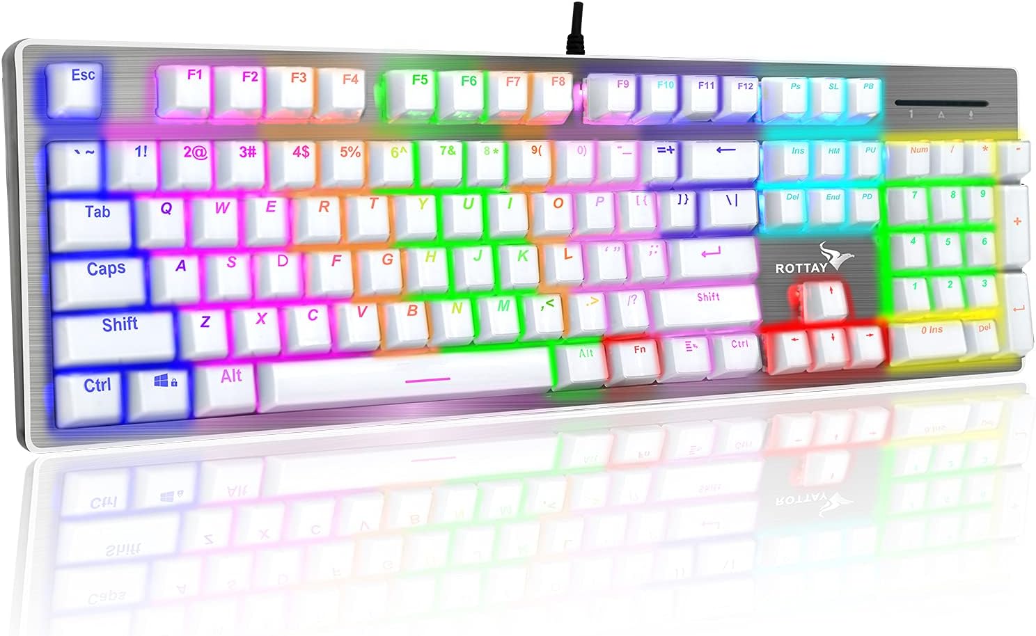Rottay Wired Mechanical Number Pad and RGB Mechanical Keyboard