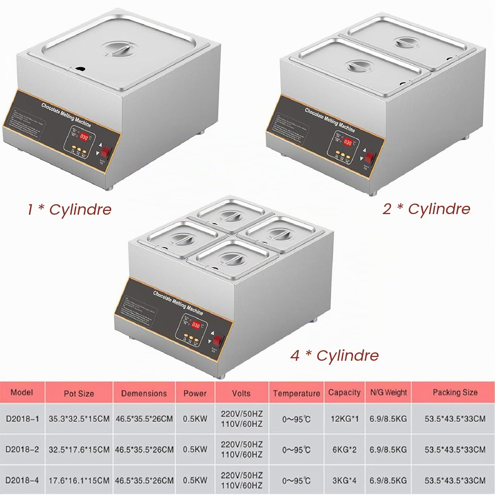 Fondoir à Chocolat à Chauffage Par Air, Machine à TempéRer Le Chocolat, Pot De Fusion De Chocolat De 27 Lb Avec ContrôLe De La TempéRature,1Tank-220V
