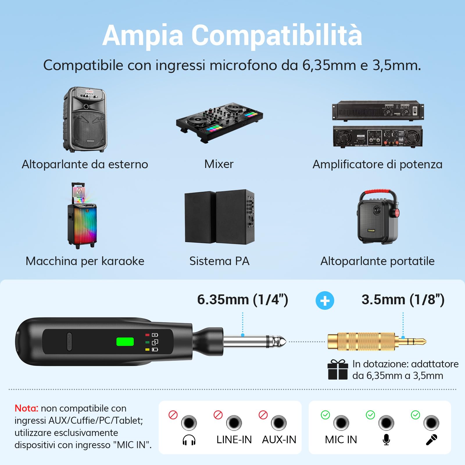 TONOR Microfoni Dinamici Wireless Ricaricabili, Sistema Microfoni Doppi Portatili Senza Fili con Ricevitore per Karaoke, Canto, Feste in Casa, Compleanni, Discorsi, Durata 30H, 2.4GHz, TW 220