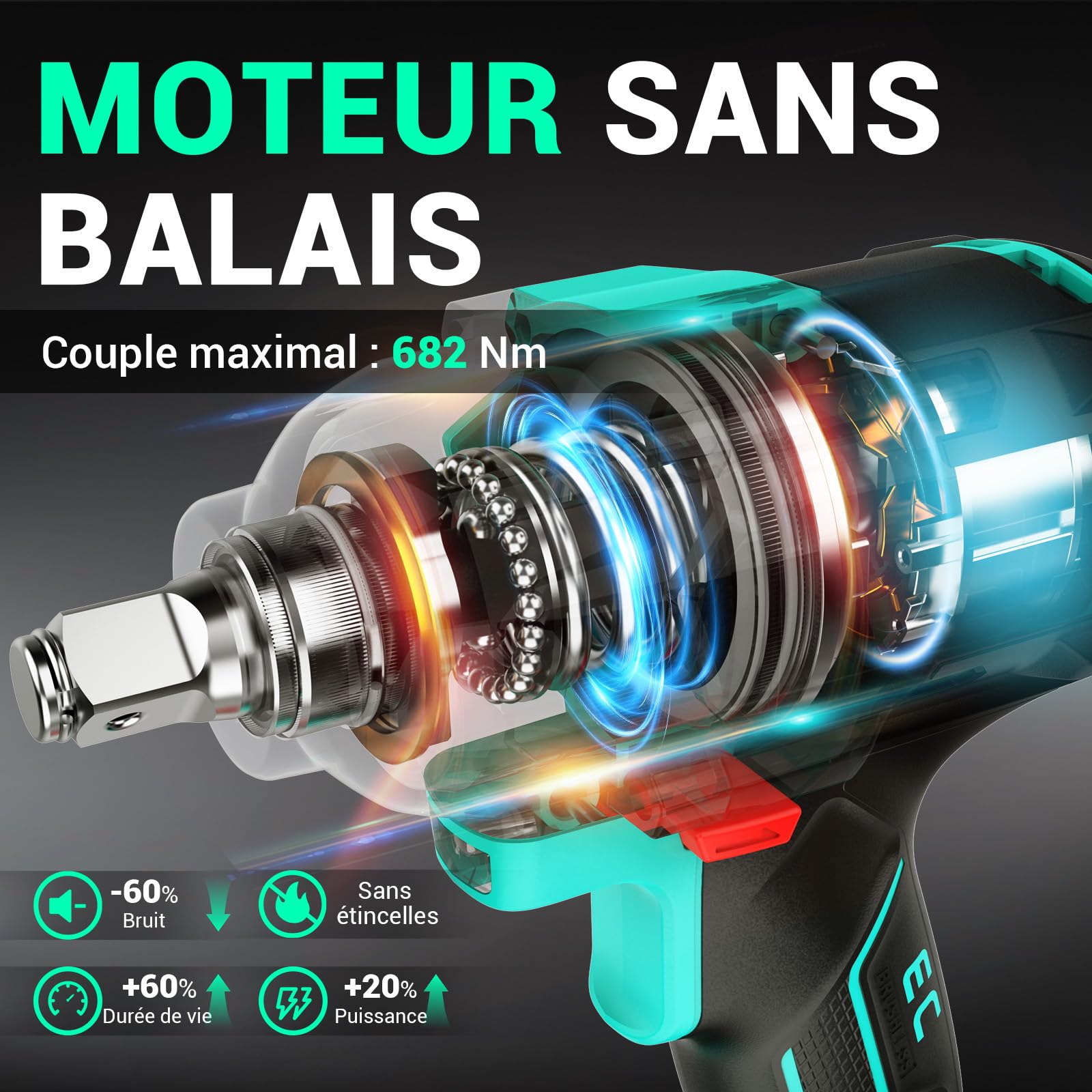 DCA Clé à chocs sans fil 20V Brushless, 682 Nm de couple max, enclume à anneau 13 mm, 2* batterie Li-ion 4000 mAh, 4 modes, lampe LED, design compact, fonction Smart Loosen ADPB520