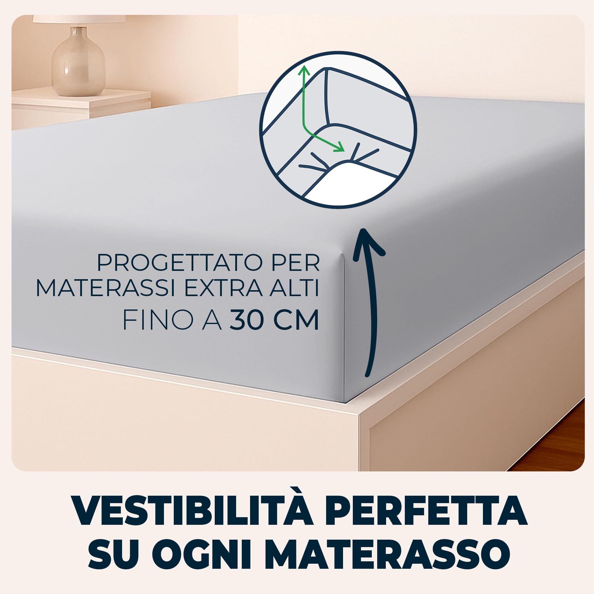 Lenzuola Matrimoniali con Angoli 160x190 cm Grigio Chiaro in Microfibra per Letto con Materasso fino a 30cm Tessuto Anti-Acaro e Ipoallergenico di Alta Qualità Morbido e Lavabile in Lavatrice
