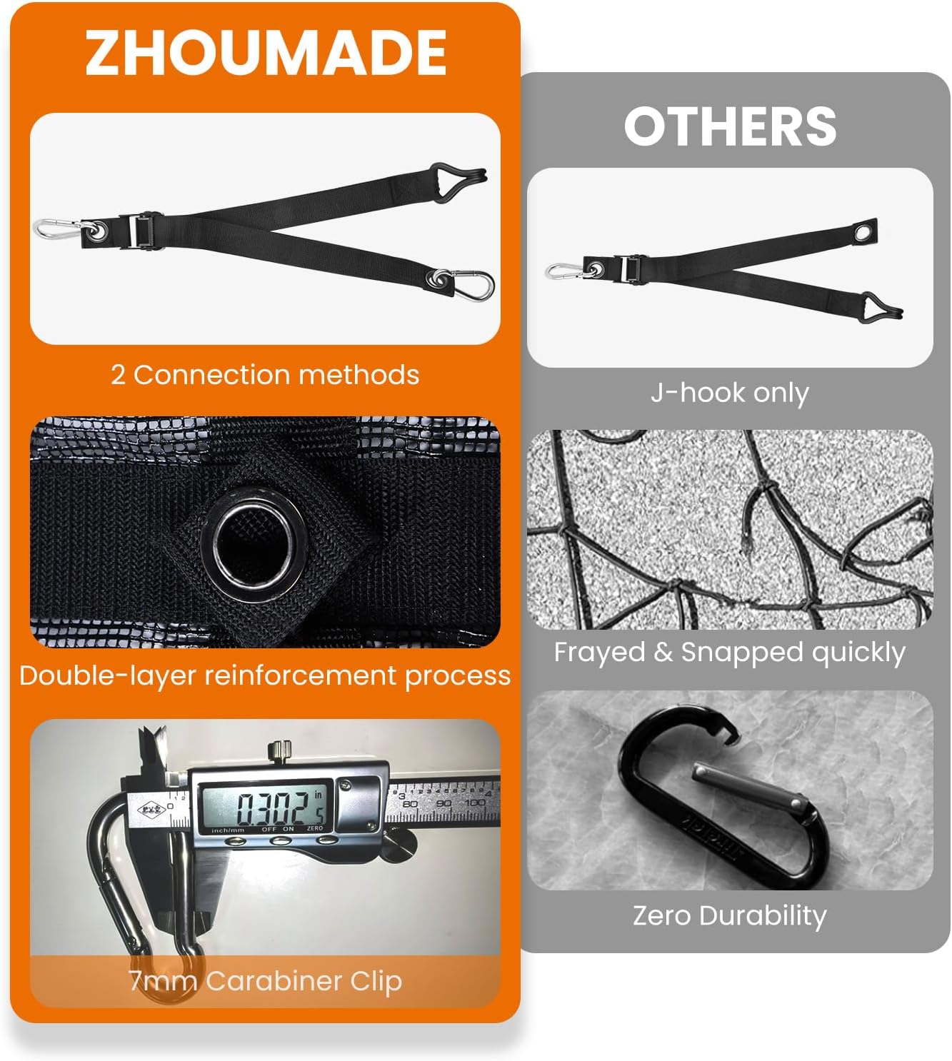 Heavy Duty Cargo Net, 4.75 x 6 ft Truck Bed Cargo Net, Cargo Carrier for Trailer Jeep SUV UTV Rack Bed Rail Boat Pickup Bed, 4 Straps with Carabiner Clips & J-Hook (57 x 72 inches) - Image 3