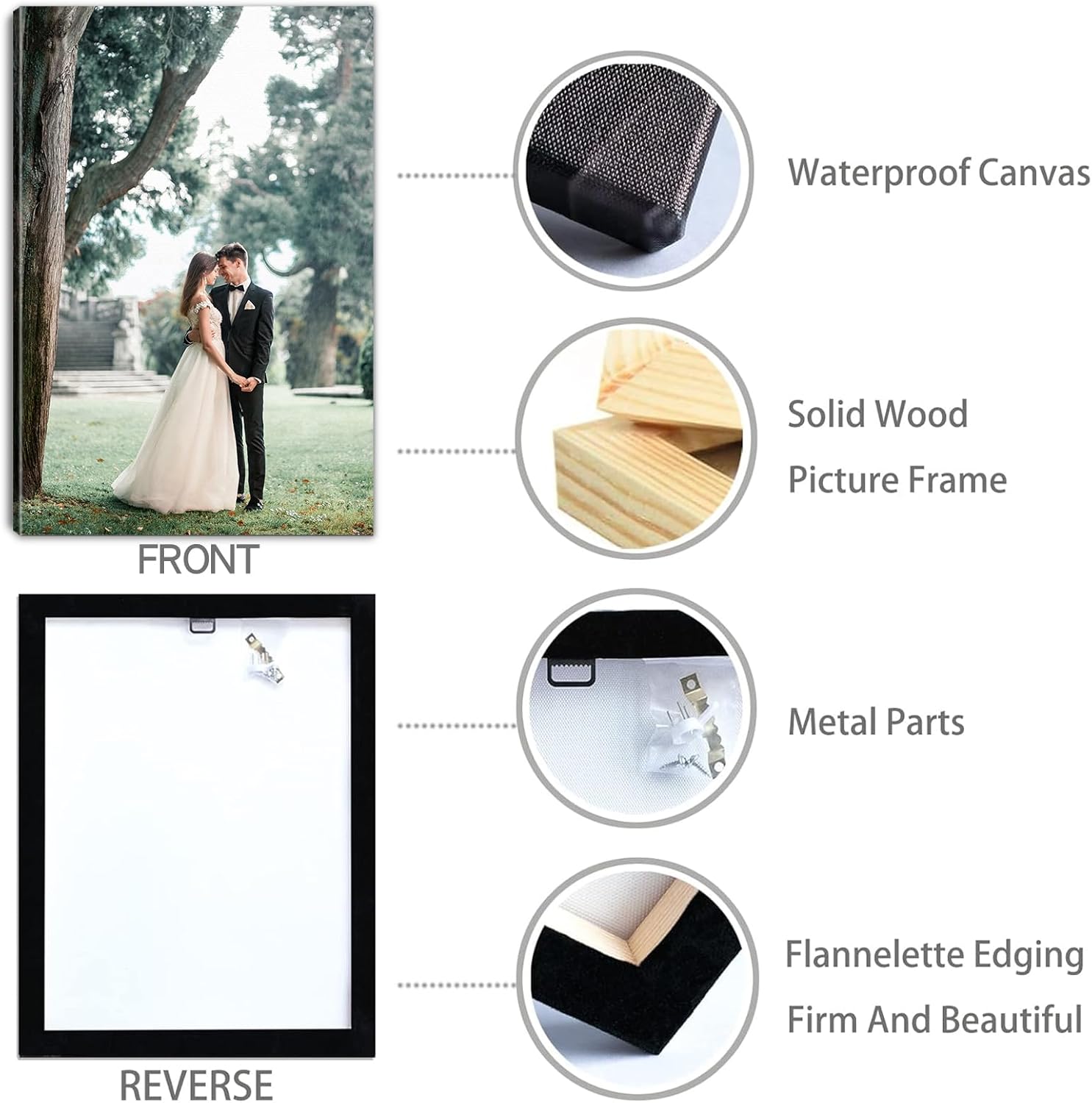 Lmfphog Personalized Pictures to Canvas for Wall 16x20 inches, Custom Canvas Prints with Your Photos for Family/Pet/Kid/Lovers, 16x20in - Image 2