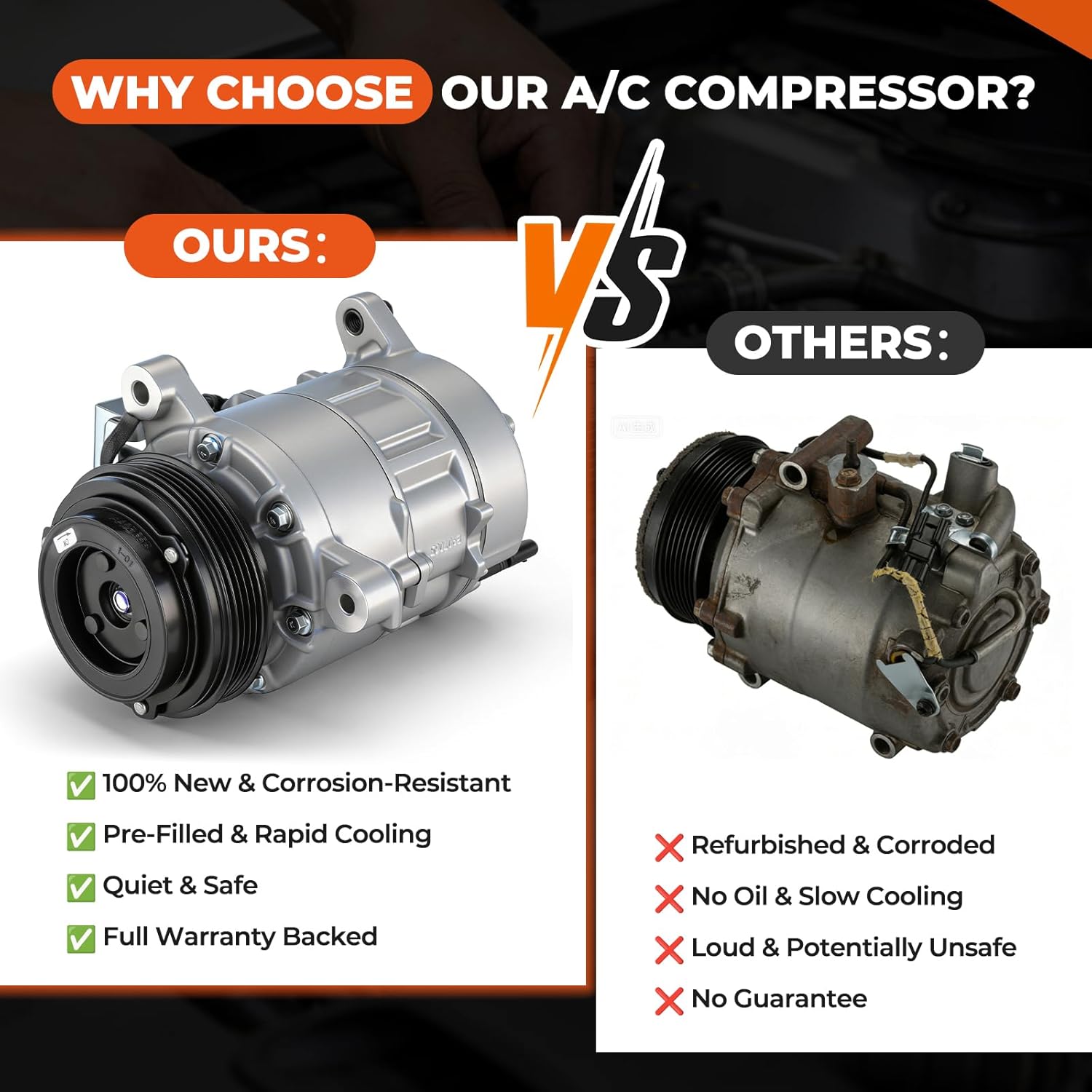 GEARLAST AC Compressor for Car Kit Compatible with Chevrolet Silverado 1500 LD 2014-2019, Chevrolet Cheyenne/Silverado 1500/Suburban/Tahoe 2014-2020,Cadillac Escalade/Escalade ESV 2015-2020