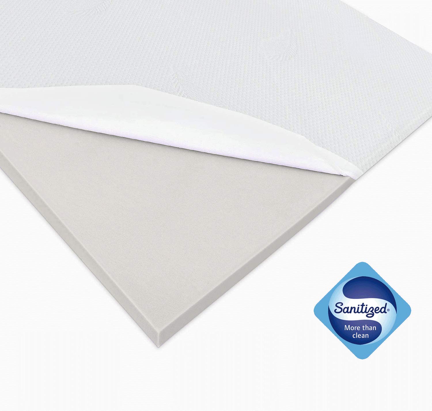 Topper cubrecolchon Memory Foam sensación viscoelastica (60x180x6)
