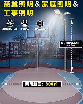 Amazon.co.jp: 【信じられない明るさ】Gefolly 3000W ソーラー街灯 