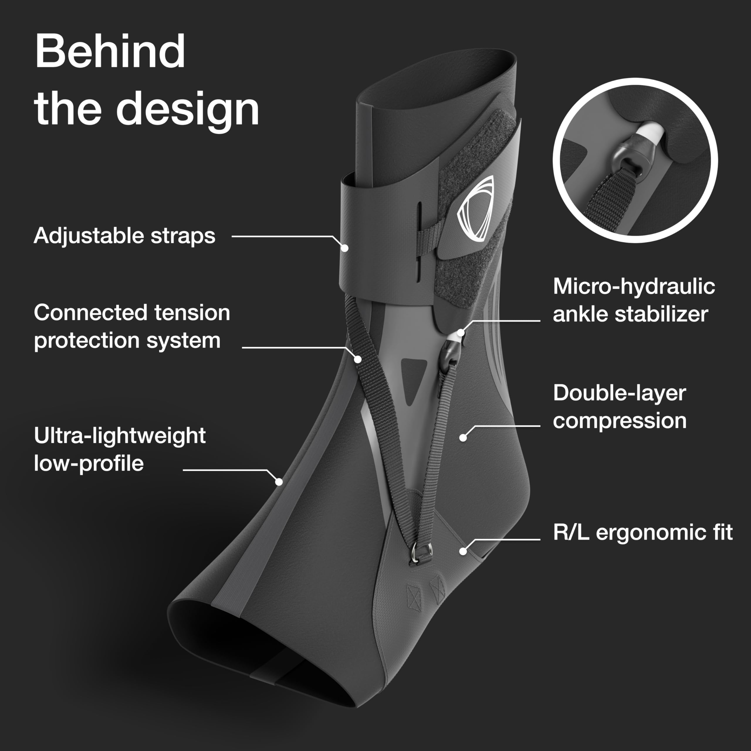 BETTERGUARDS Cavigliera 2.0 con doppia custodia a compressione per uomo e donna. Avvolgimento ultra leggero. Massima protezione contro lesioni alla caviglia nel pallacanestro, calcio e altri sport