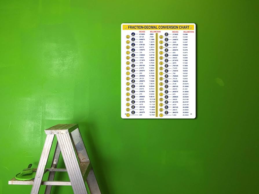 MTG 分数ジャンクション fraction Jackson Foil 英語 分数